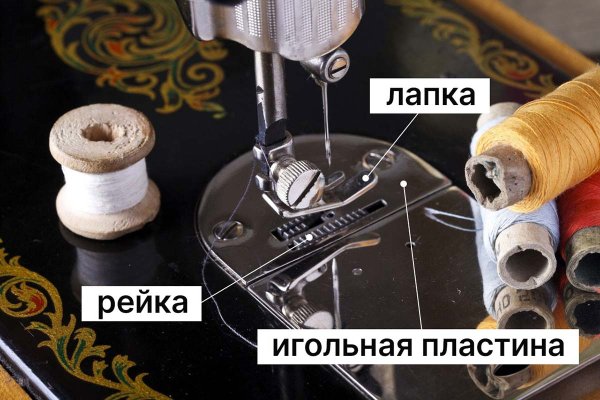 Сайты даркнета