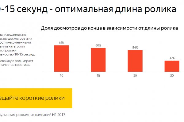 Кракен открылся