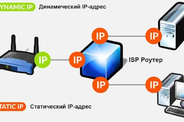 Кракен ссылка 2 веб